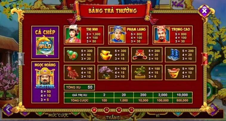 Cách Chơi Nổ Hũ Táo Quân Tại 88GO Hiệu Quả Và Trúng Thưởng Lớn